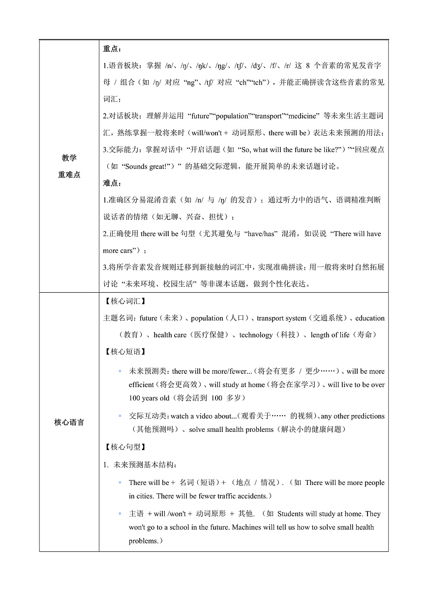 Unit 7 课时2 Section A（pronunciation-2e）（教学设计）第3页