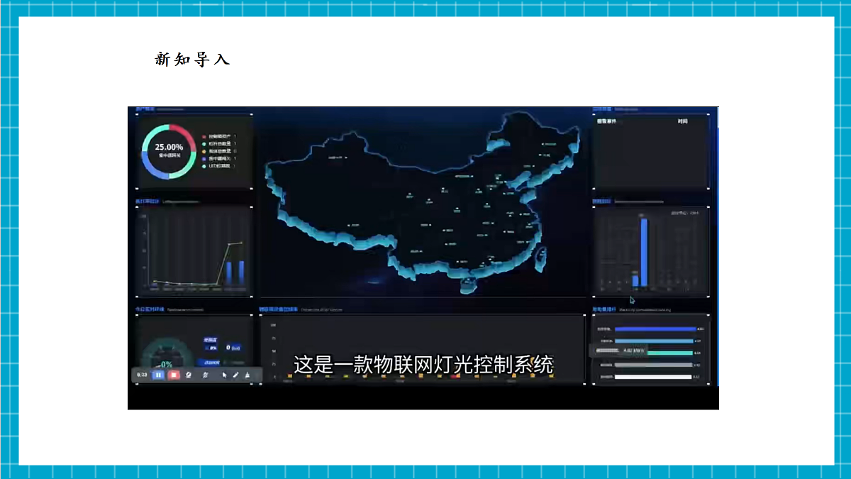 【河北大学版】《信息科技》八年级 第4单元第13课《基于物联网平台的LED灯控制系统方案设计与实施》第一节第4页
