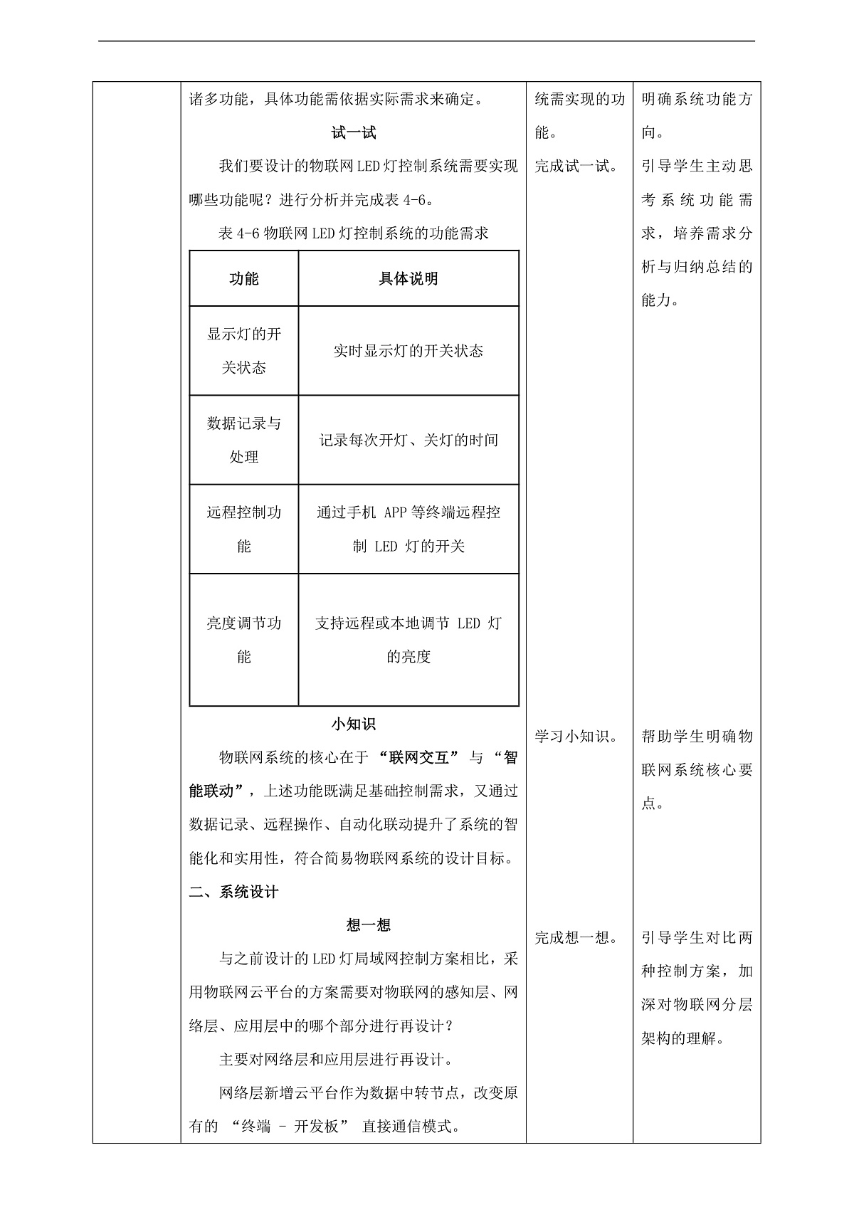 第4单元第13课第一节《基于物联网平台的LED灯控制系统方案设计与实施》教案第2页