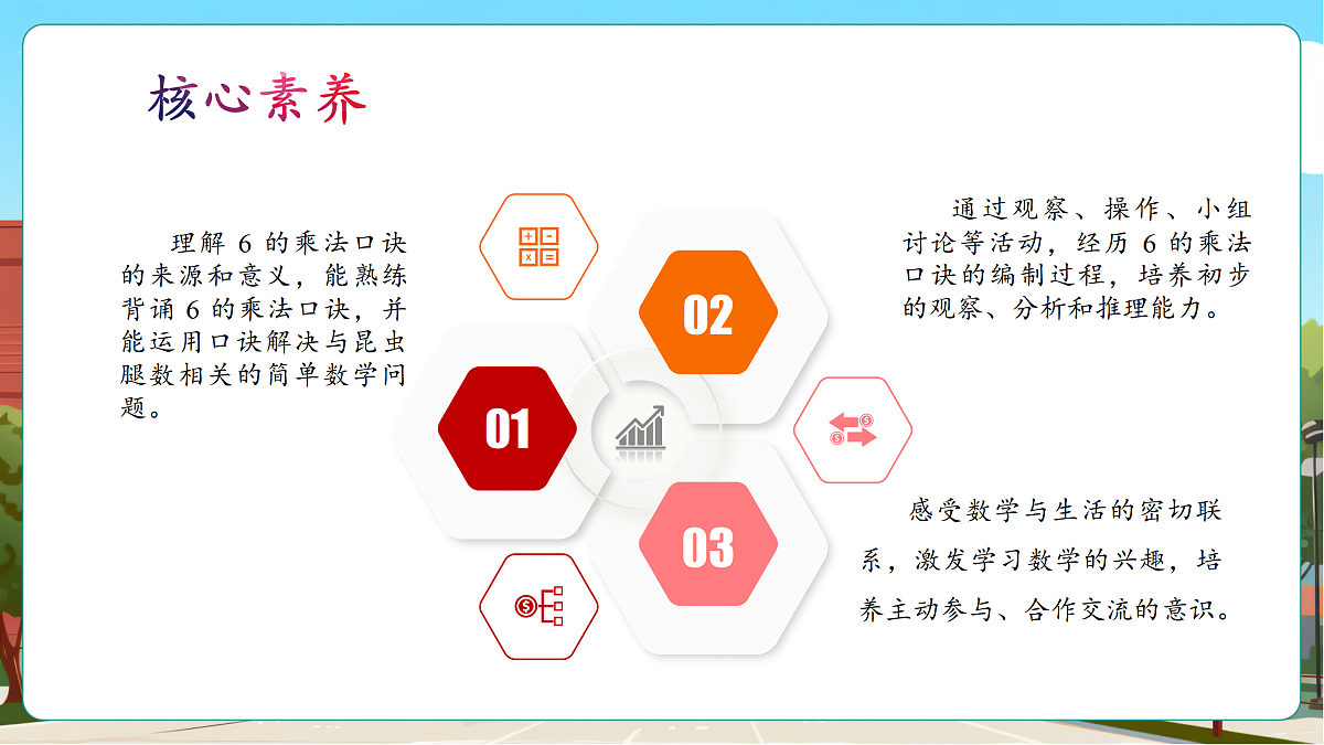 3.4《6的乘法口诀》（课件）第3页