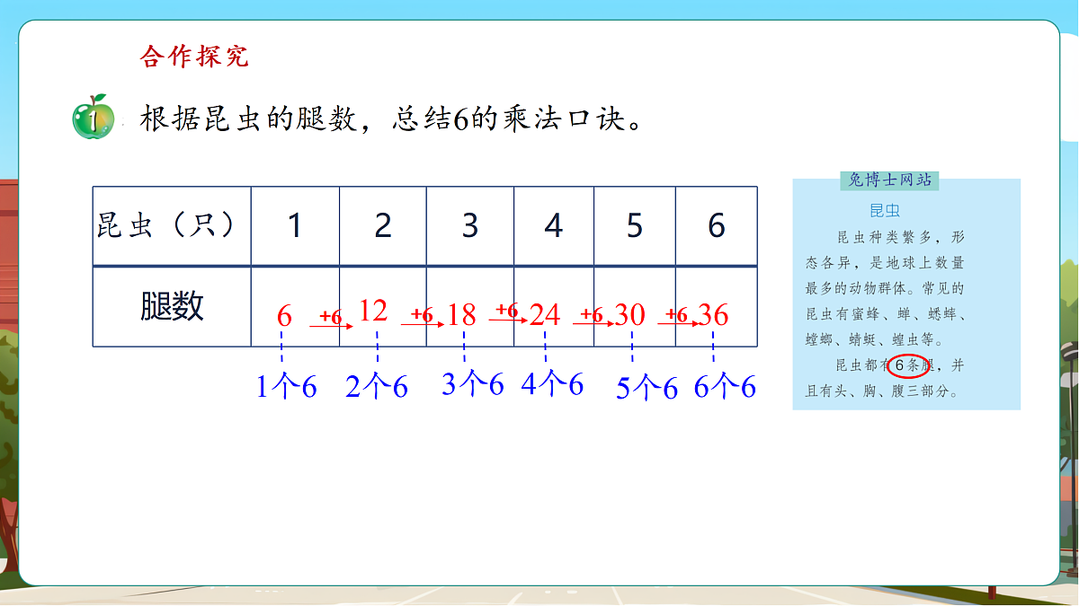 3.4《6的乘法口诀》（课件）第8页