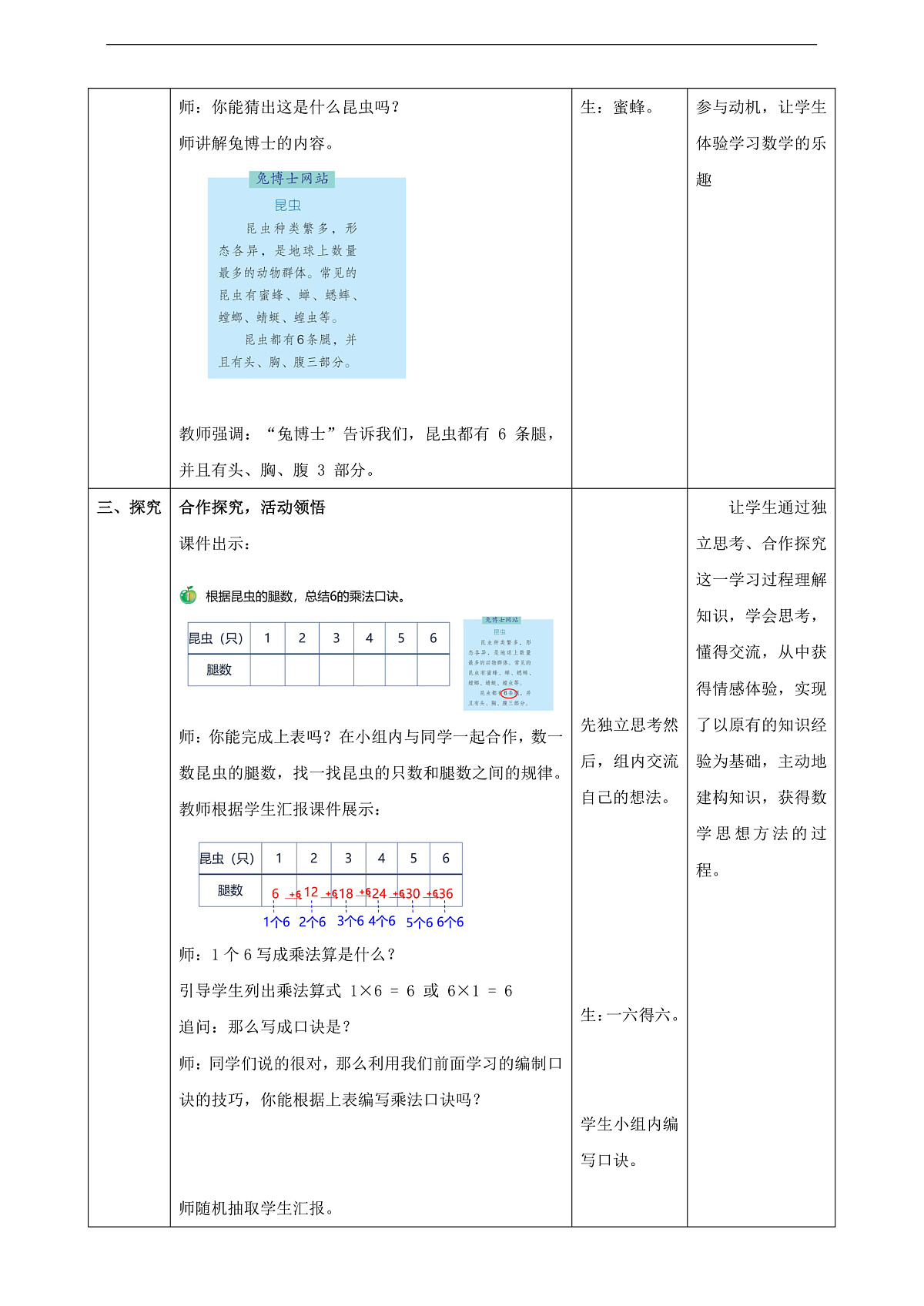 冀教版二上3.4《6的乘法口诀》（教案）第3页