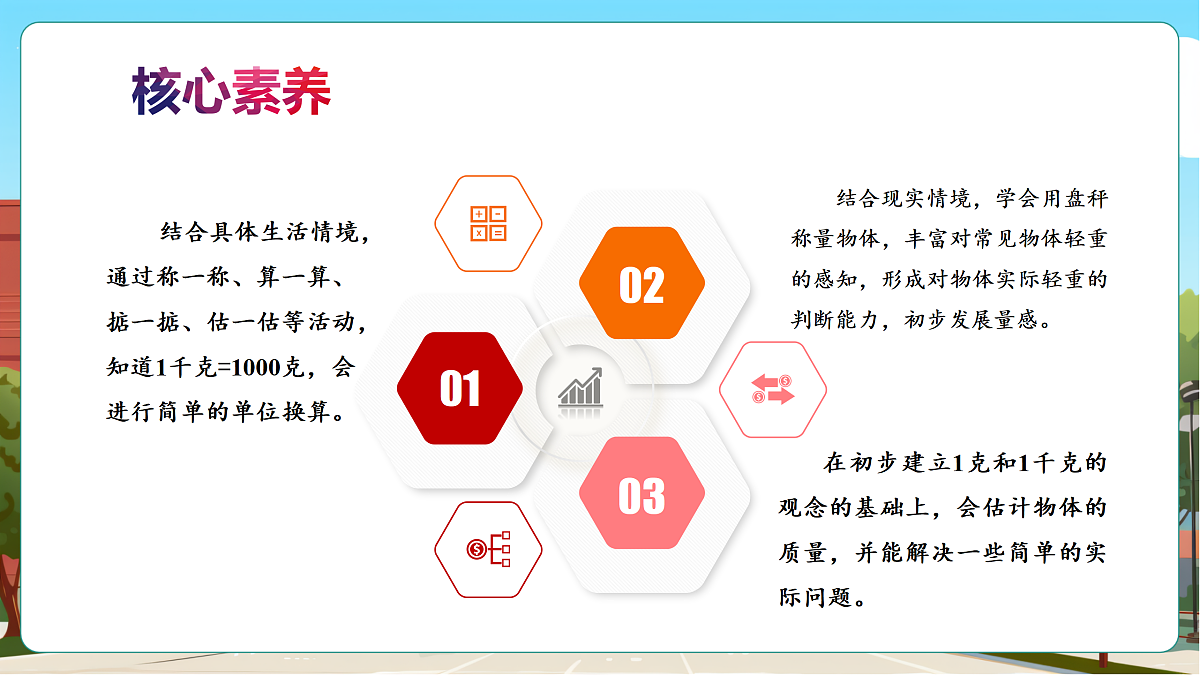 称重物体2《称重物体》（课件）第3页