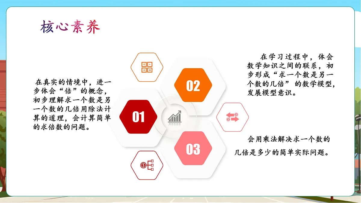 1.3《求一个数是另一个数的几倍》（课件）第3页