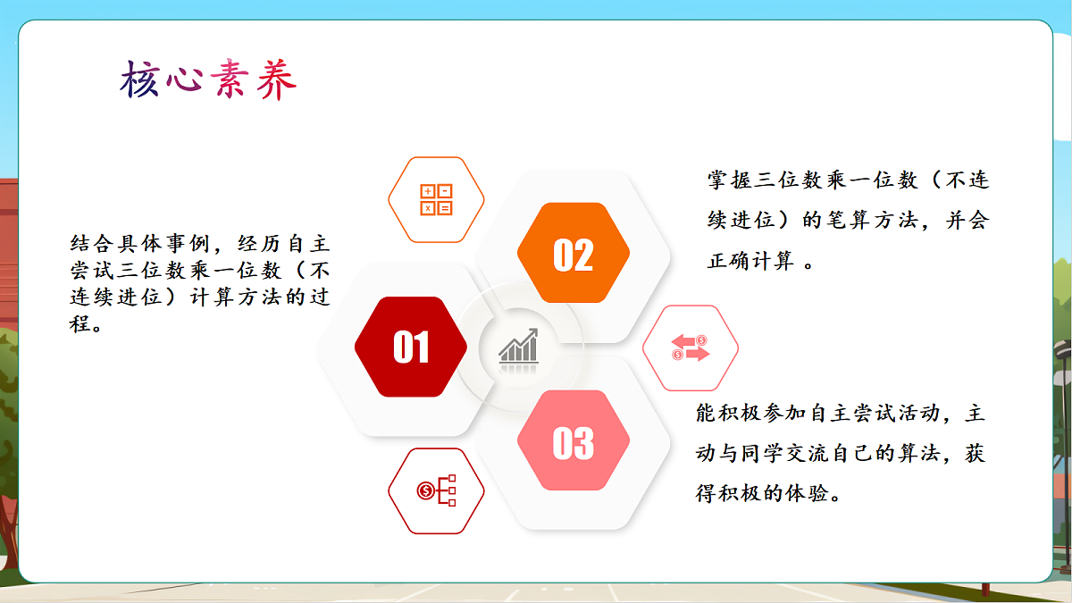 2.5《三位数乘一位数（不连续进位）》（课件）第3页