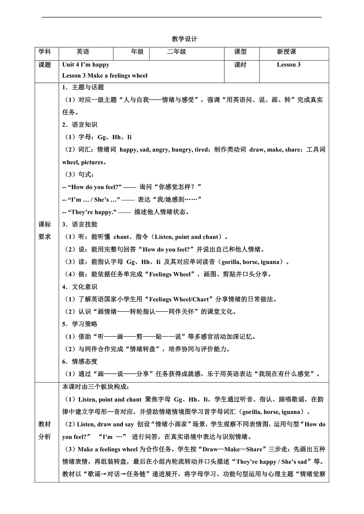 人教版PEP 2A Unit 4 I'm happy Lesson 3 教案第1页