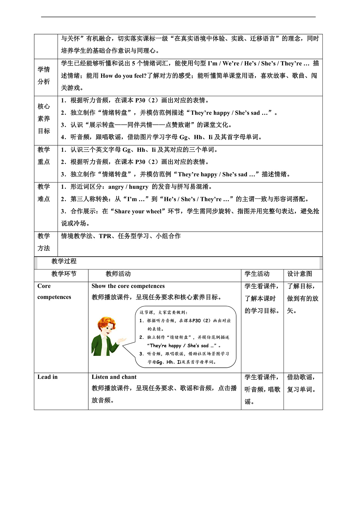 人教版PEP 2A Unit 4 I'm happy Lesson 3 教案第2页
