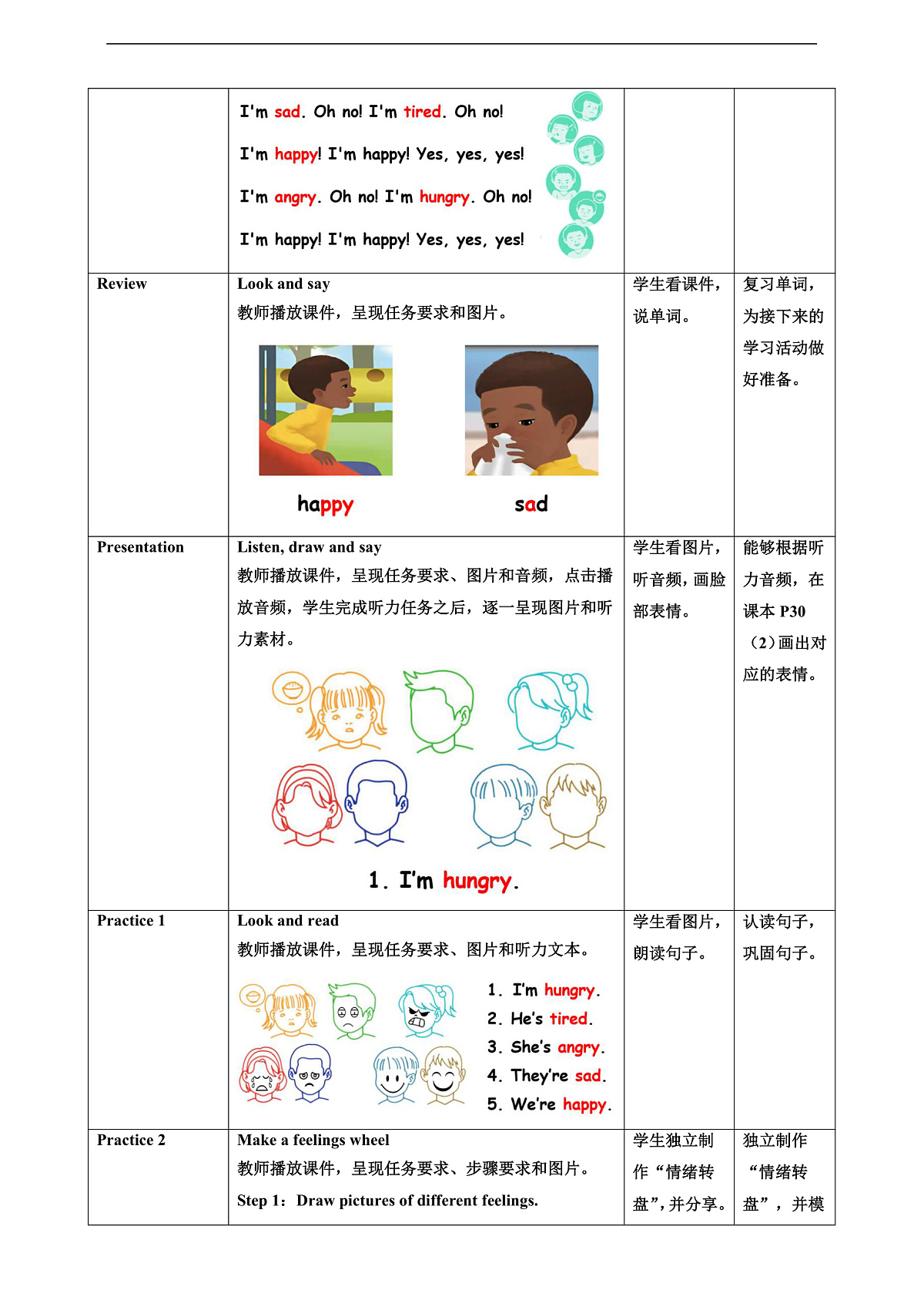人教版PEP 2A Unit 4 I'm happy Lesson 3 教案第3页