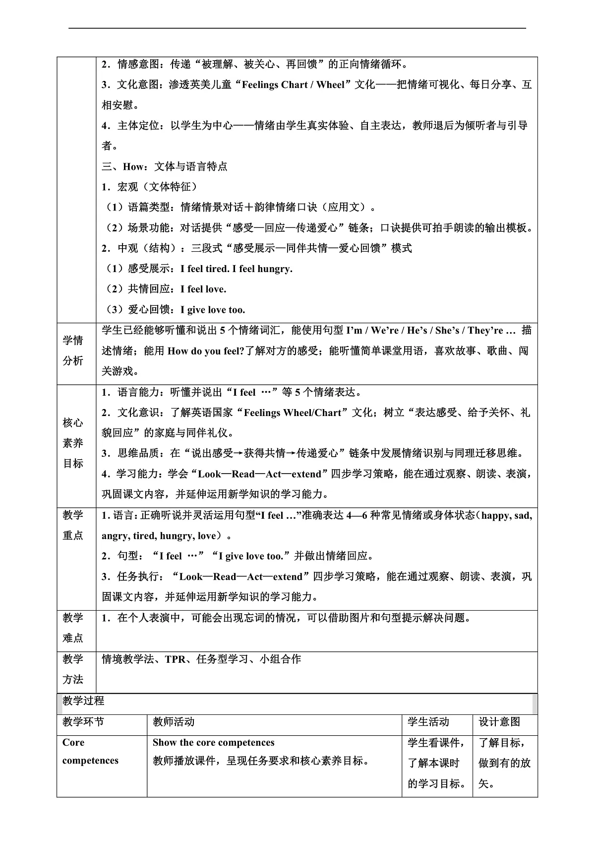 人教版PEP 2A Unit 4 I'm happy Lesson 4 教案第2页