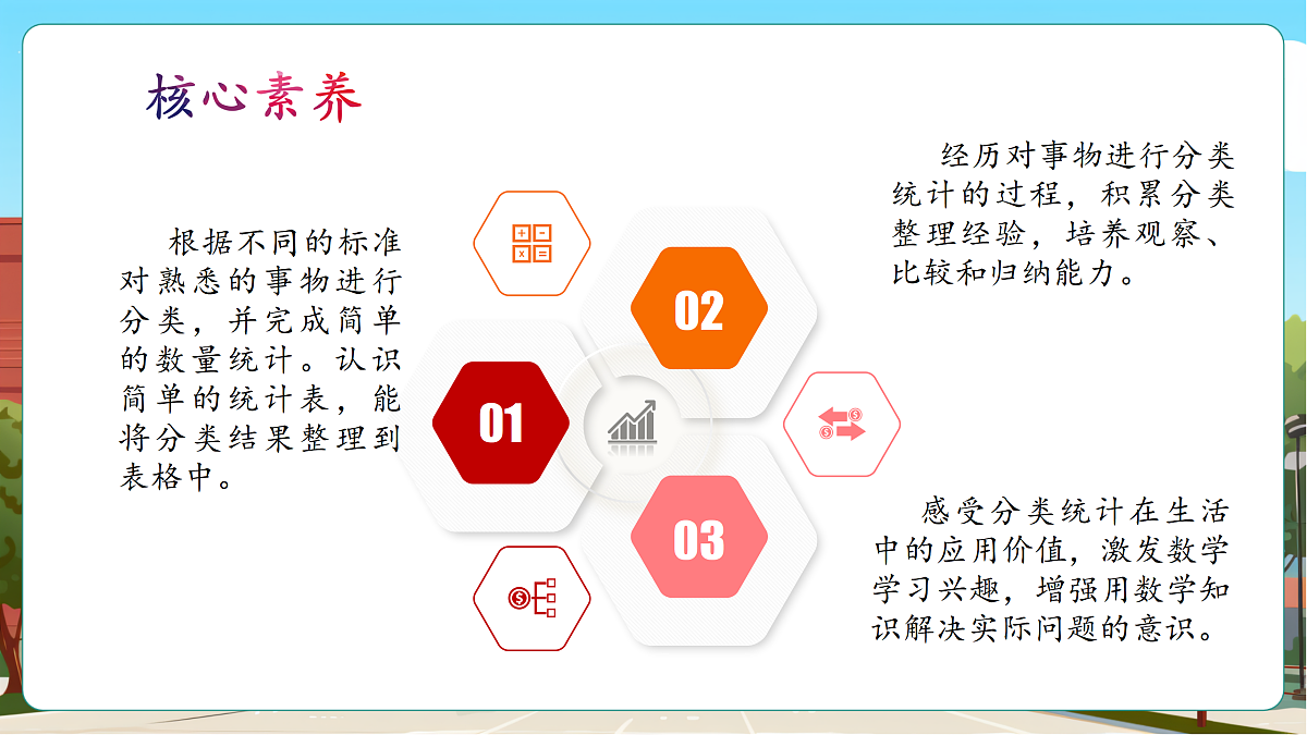 1.2《按不同的标准分类整理》（课件）第3页