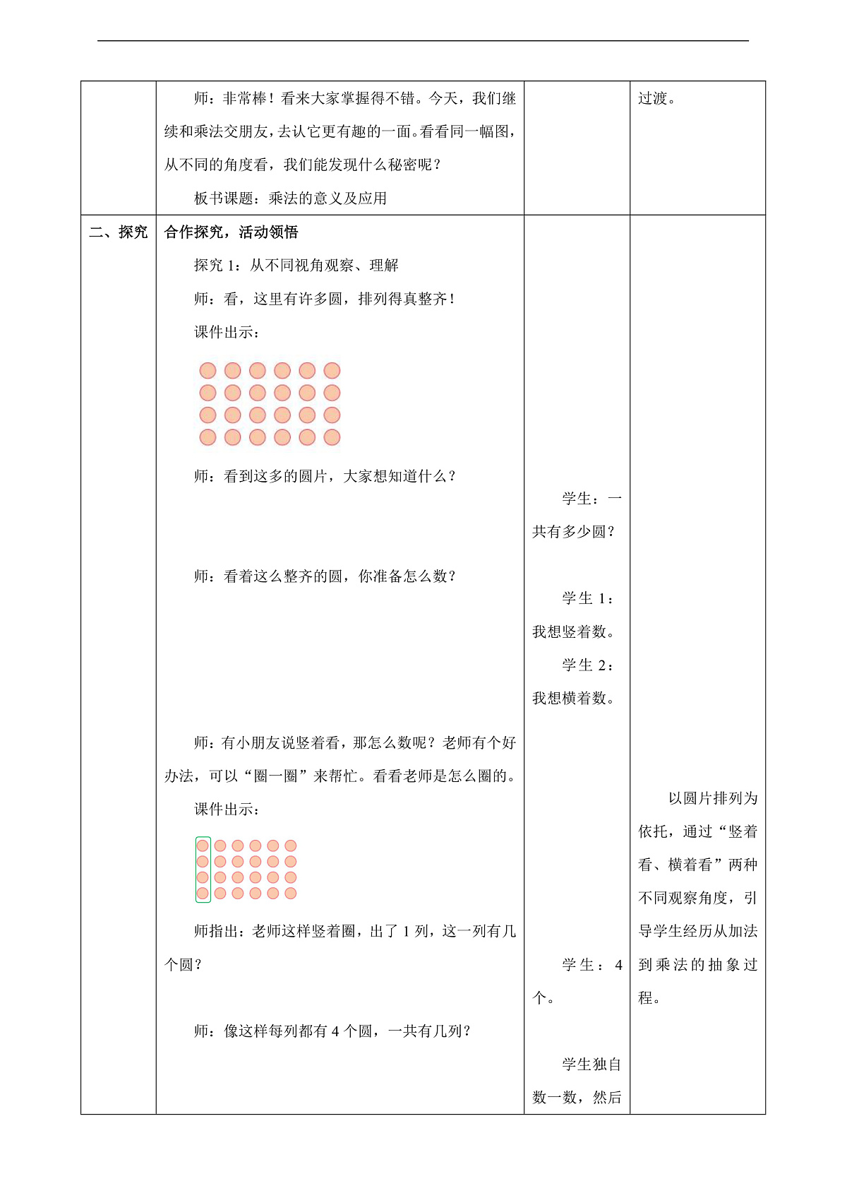 人教版二上2.2《乘法的意义及应用》（教案）第3页