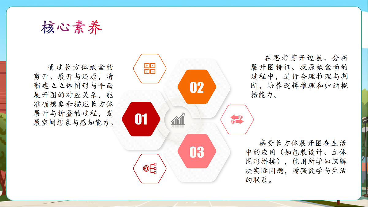 1.2《拆盒子》（课件）第3页