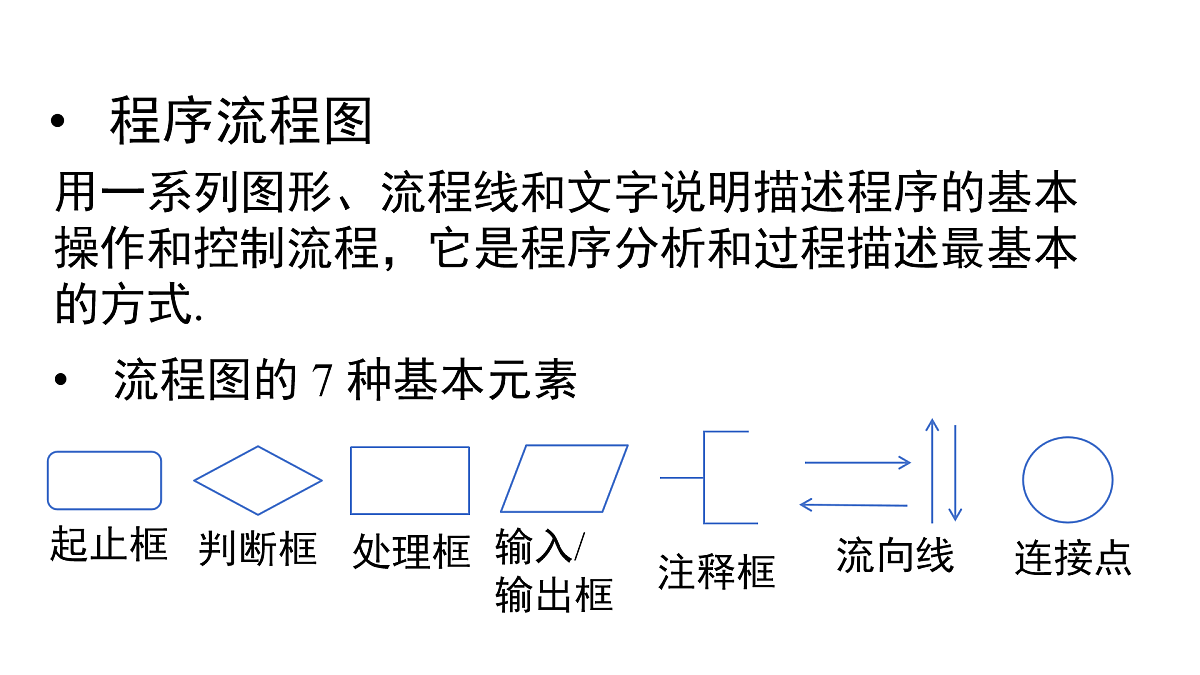 17479854第3页