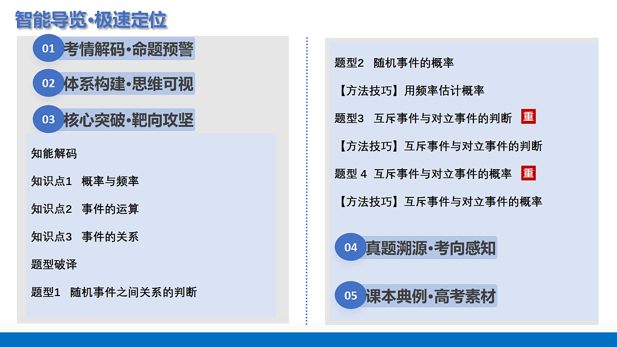 17479867第2页