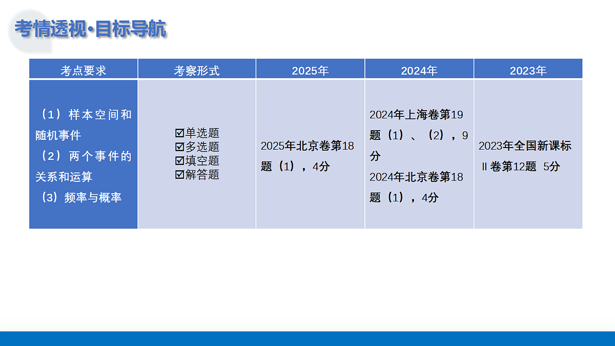 17479867第4页
