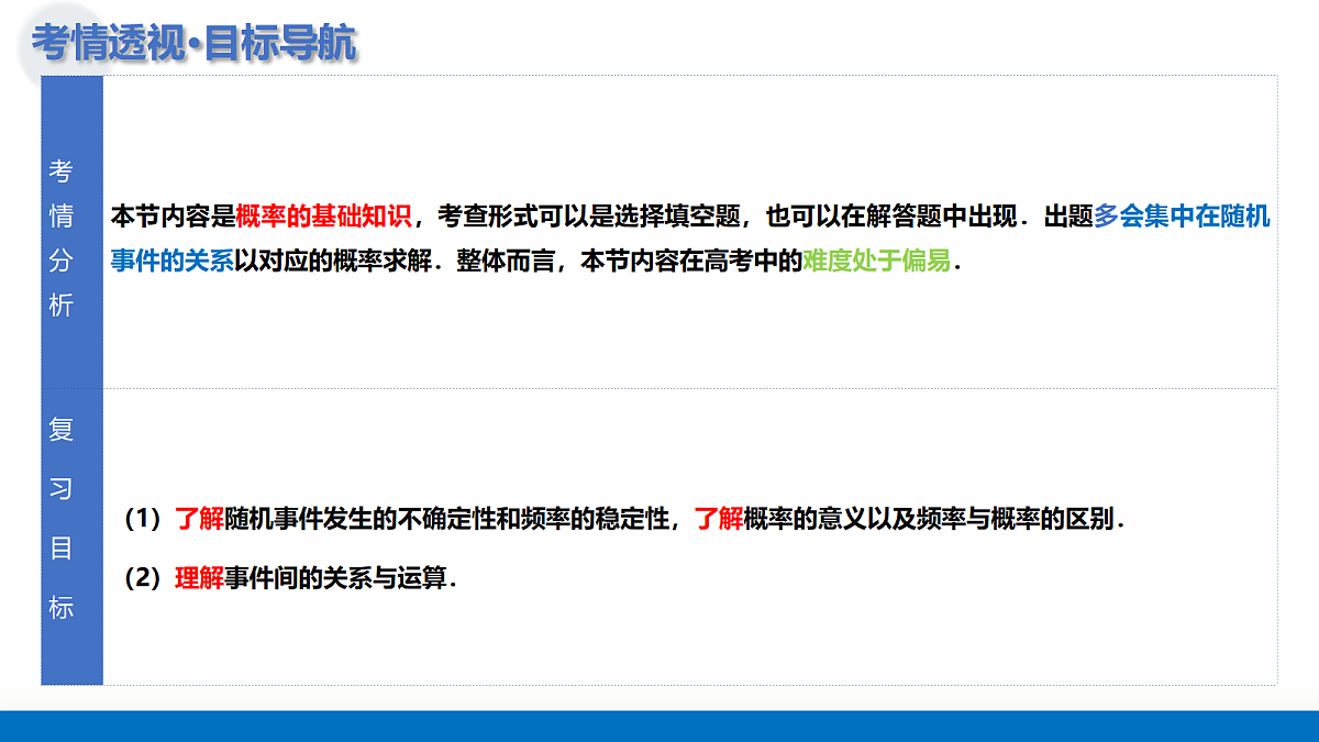 17479867第5页