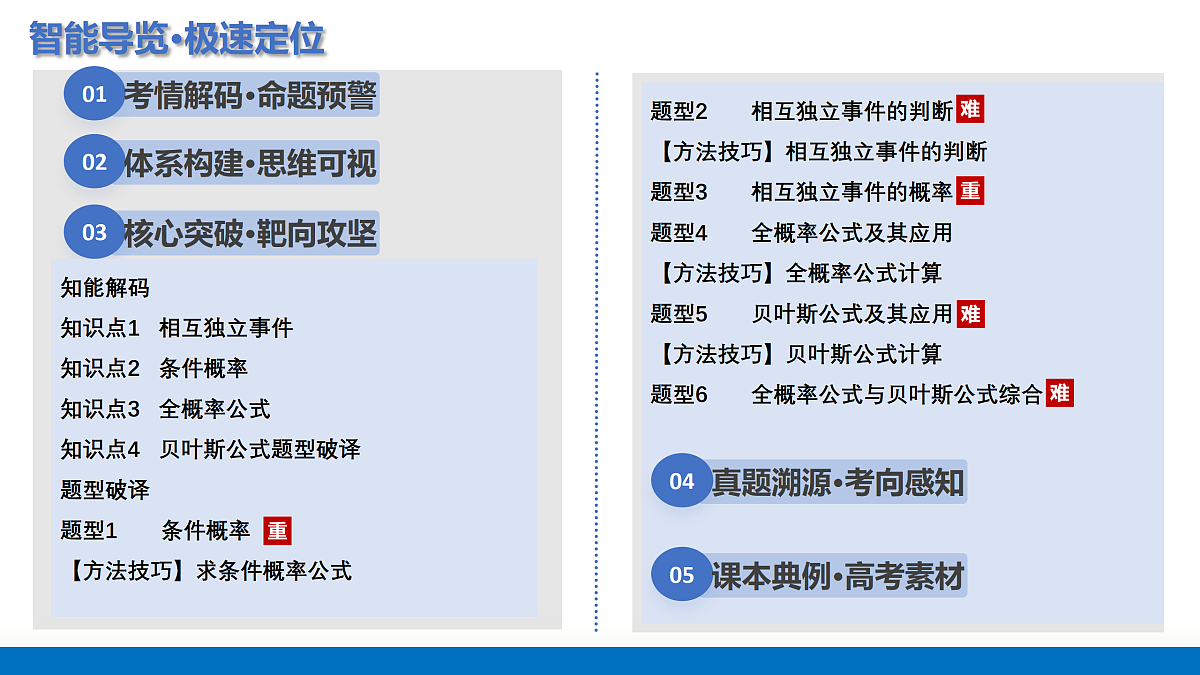 17479869第2页