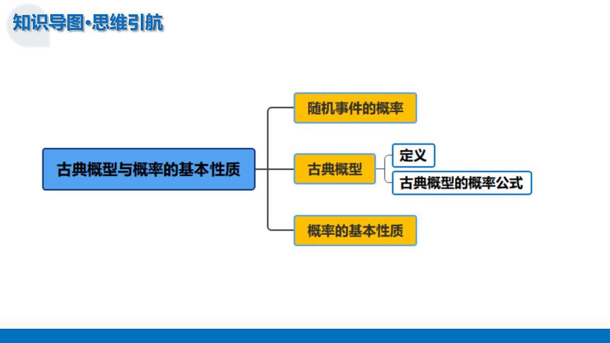 17479869第7页