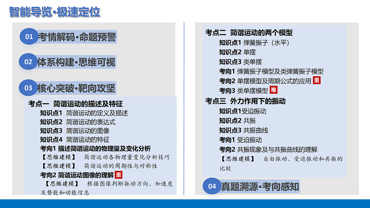 17479872第2页