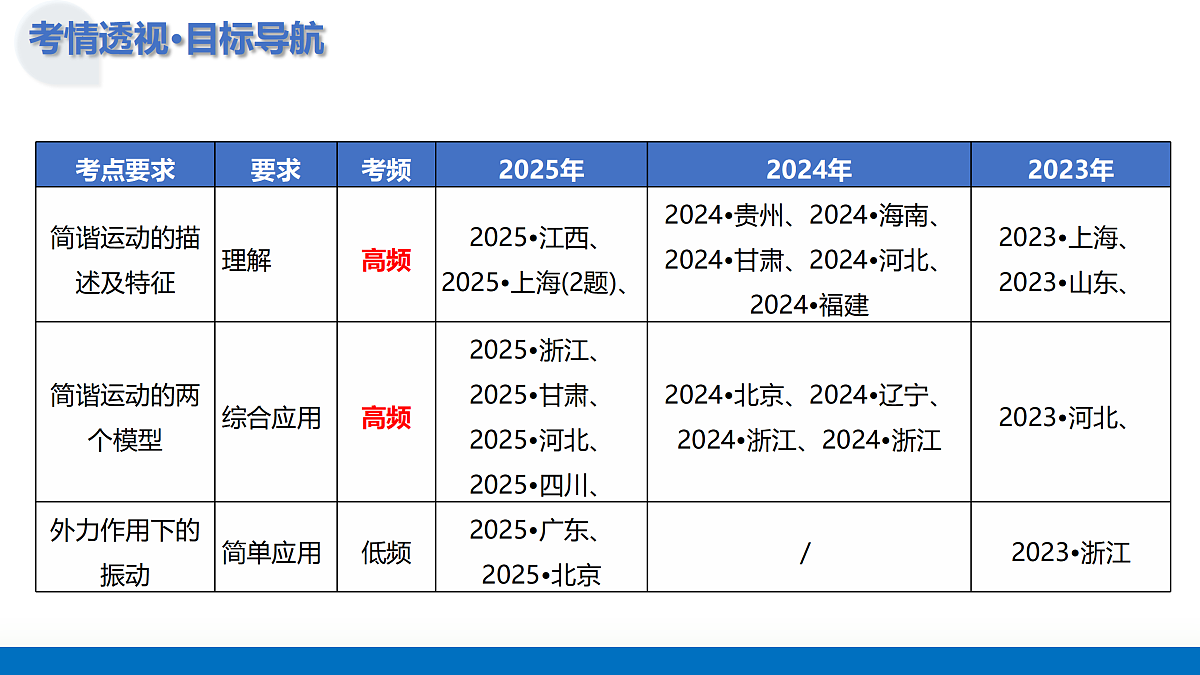 17479872第4页