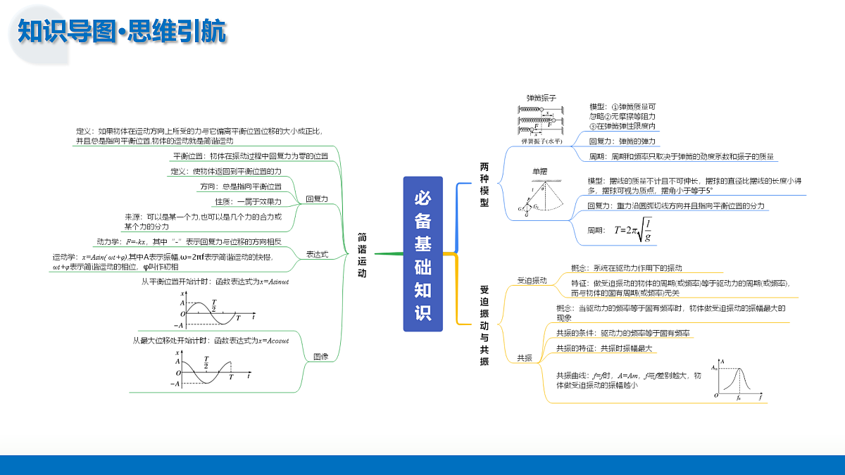 17479872第8页