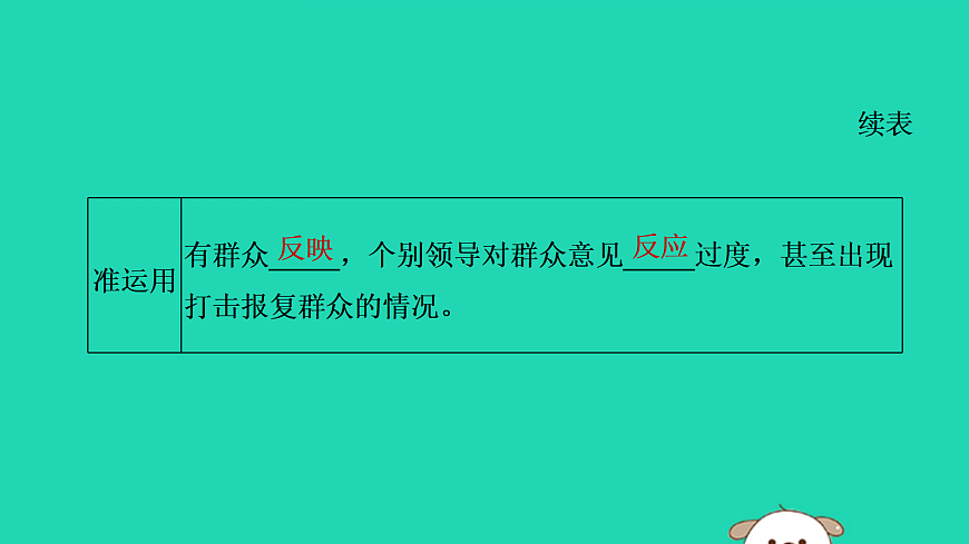 17479926第5页