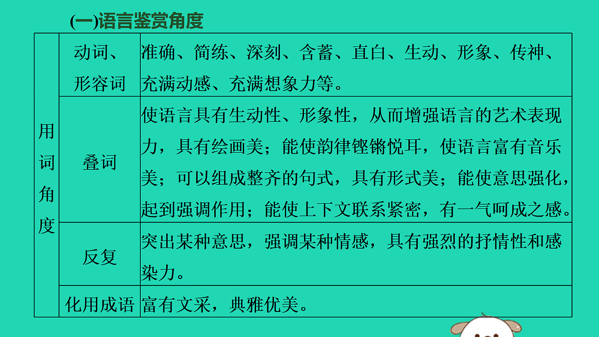 17479950第5页