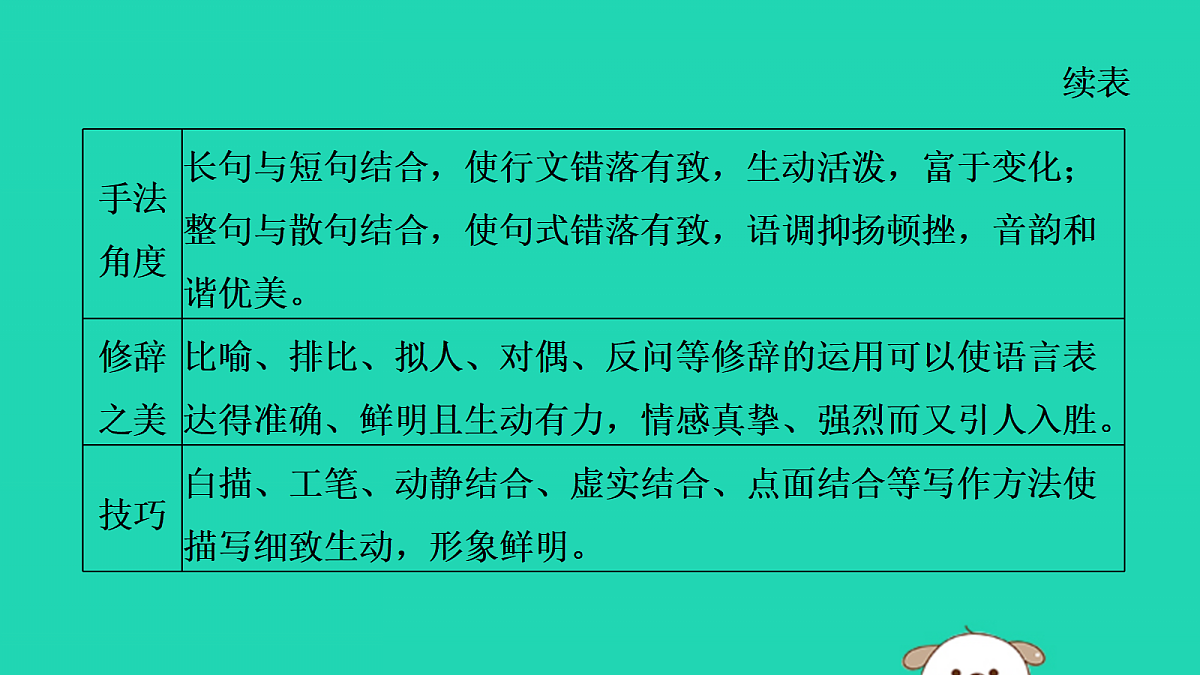 17479950第6页