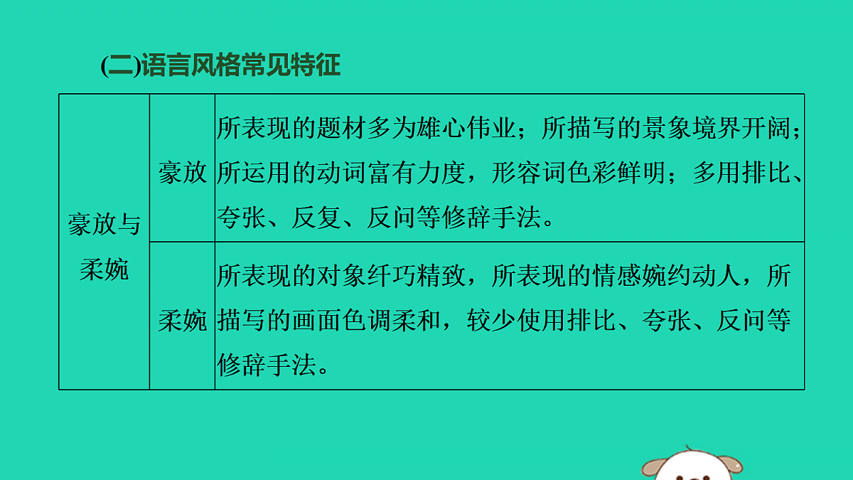 17479950第7页