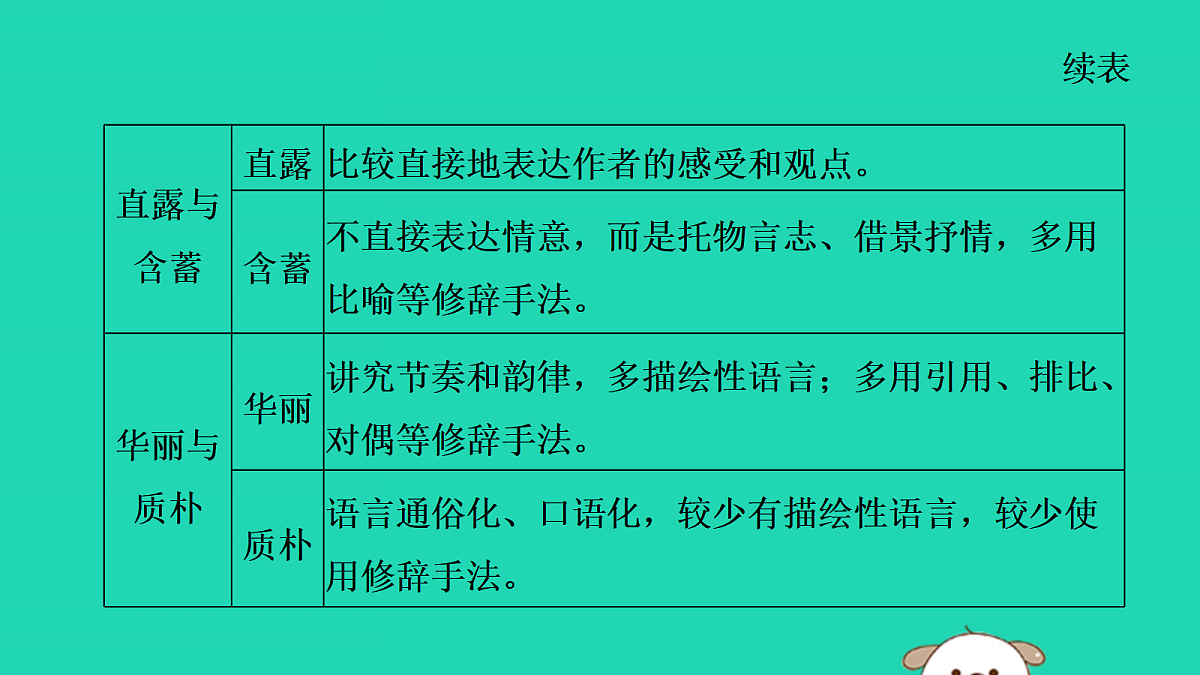 17479950第8页