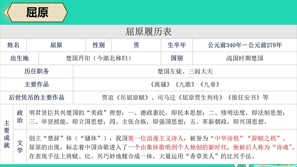17479952第8页