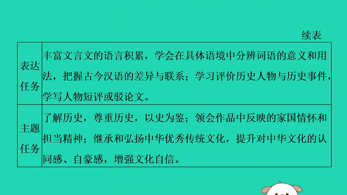 17479954第4页