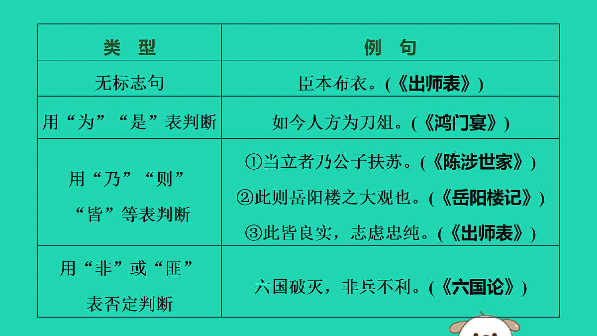 17479963第6页