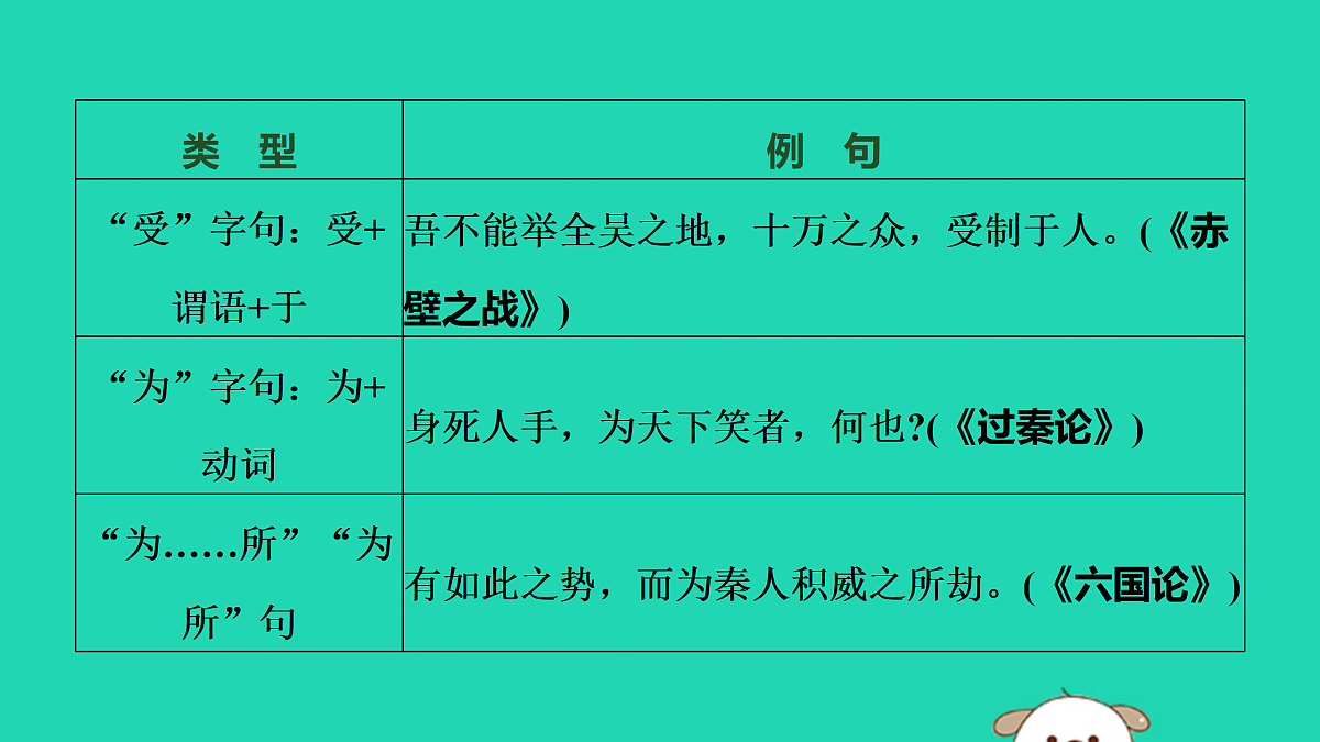 17479963第8页