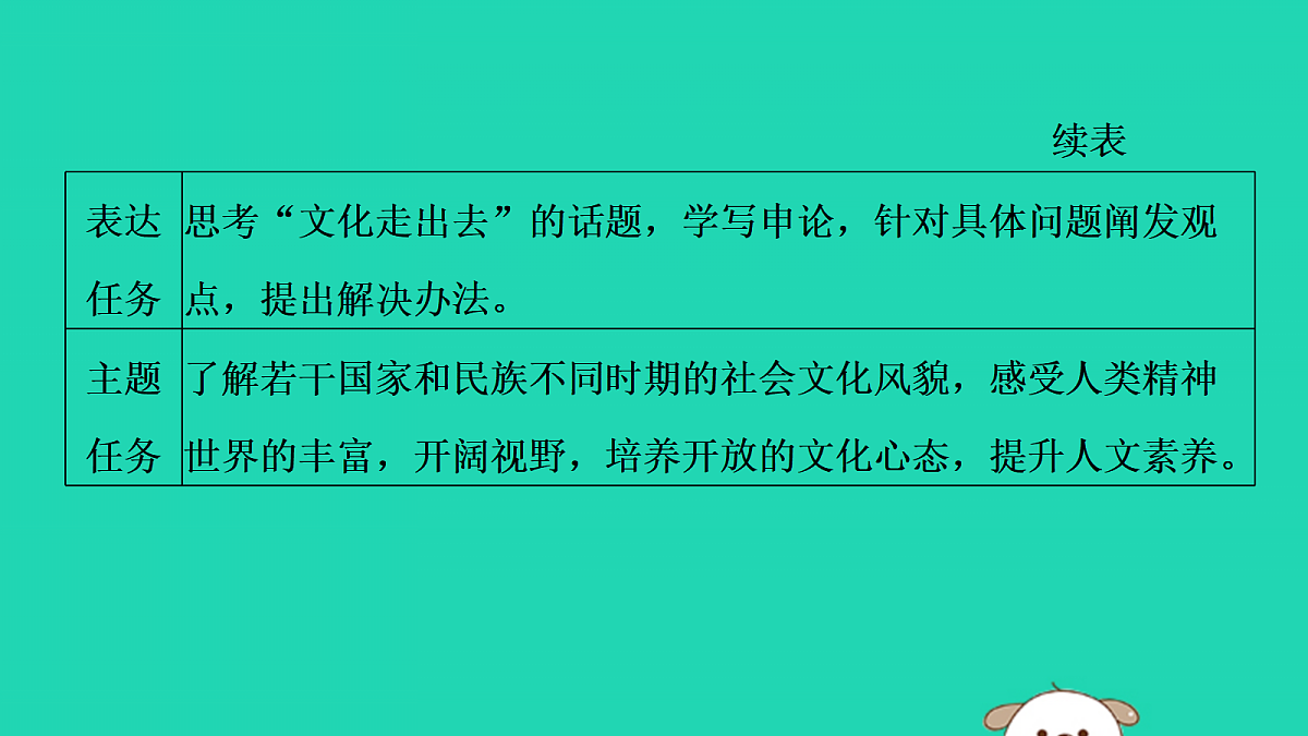 17479966第4页