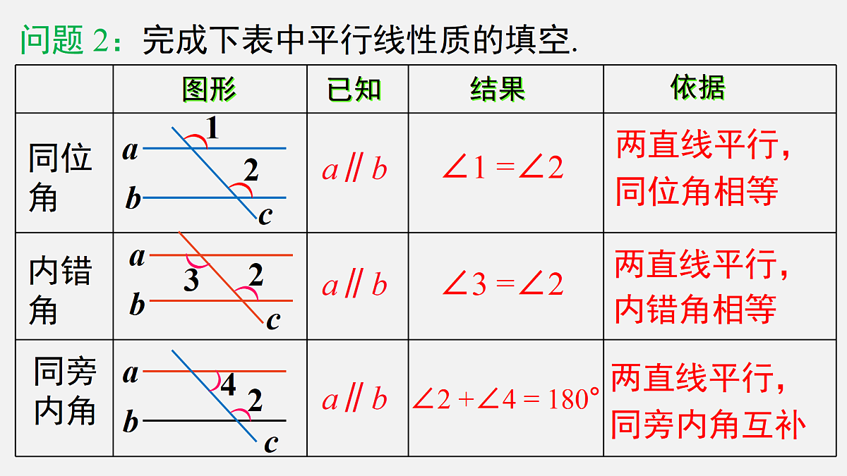 17480040第5页