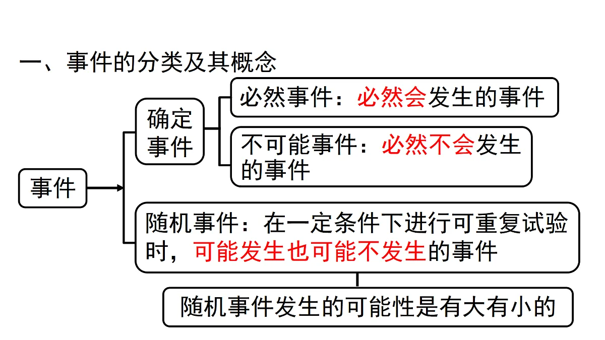 17480046第2页