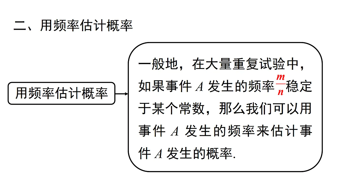 17480046第3页