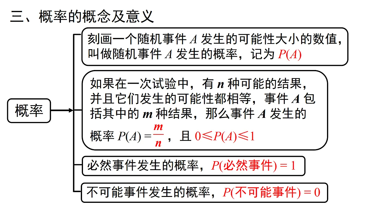 17480046第4页