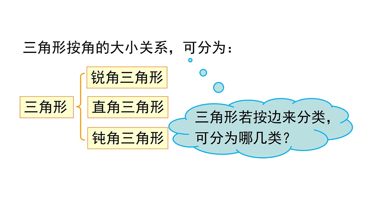 17480048第3页