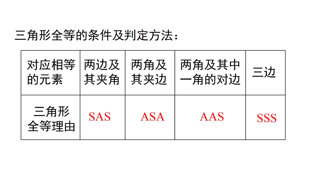 17480053第7页