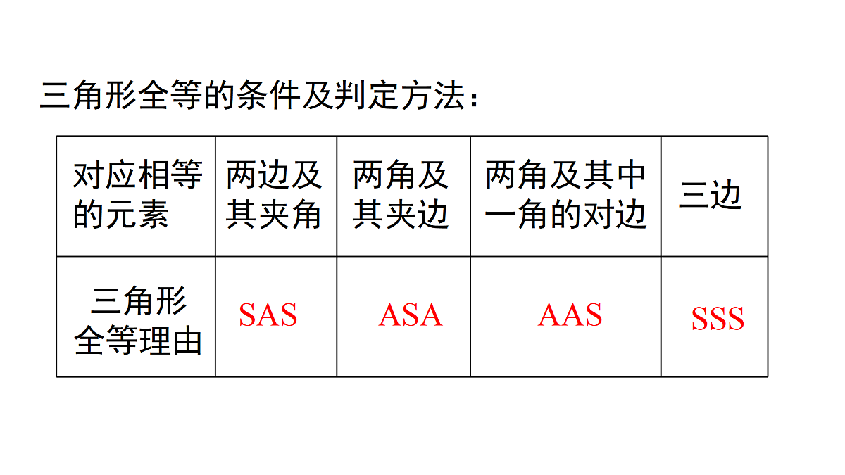 17480053第7页