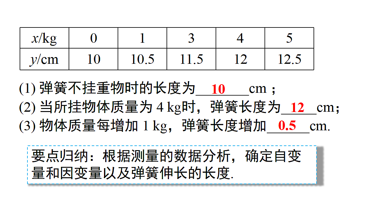 17480058第6页