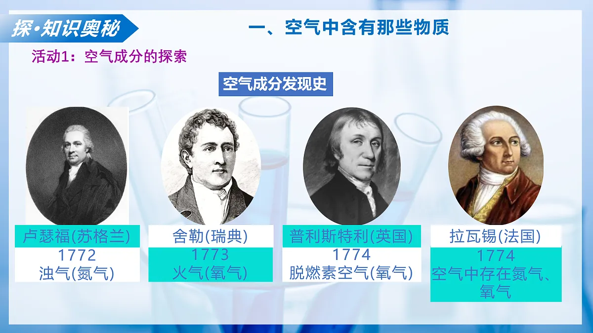 课题1 空气的成分（教学课件）化学沪科版五四学制2024八年级全一册第6页