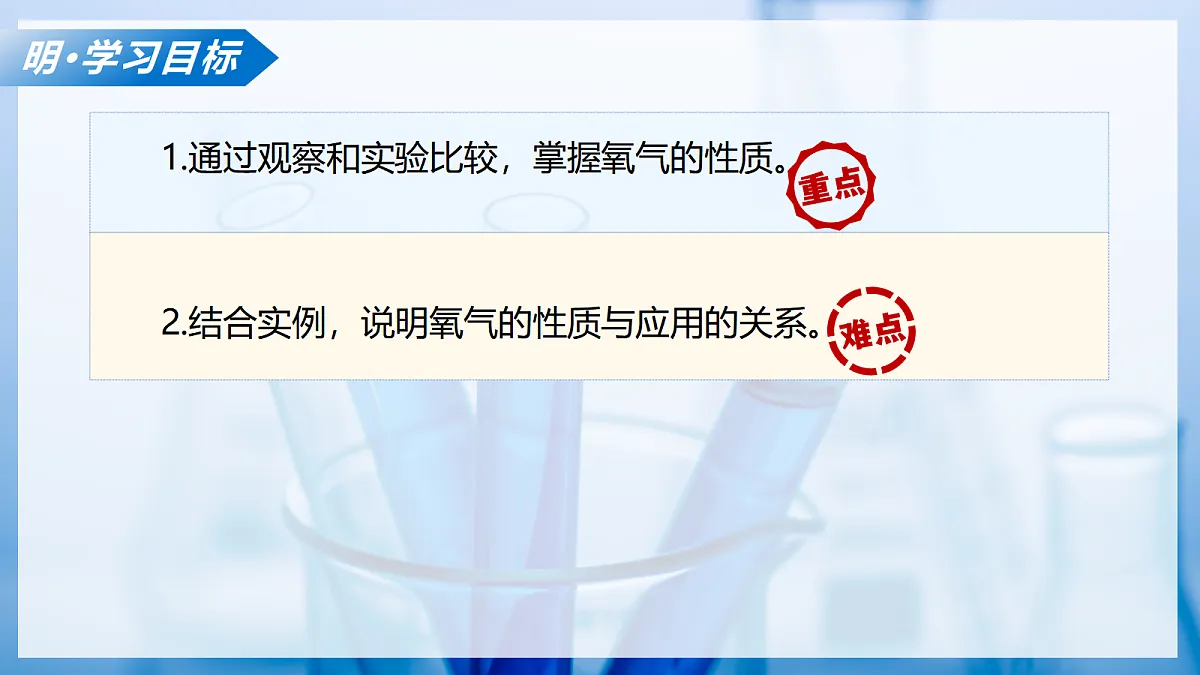 课题2 氧气 和二氧化碳的性质 第1课时（教学课件）化学沪科版五四学制2024八年级全一册第3页