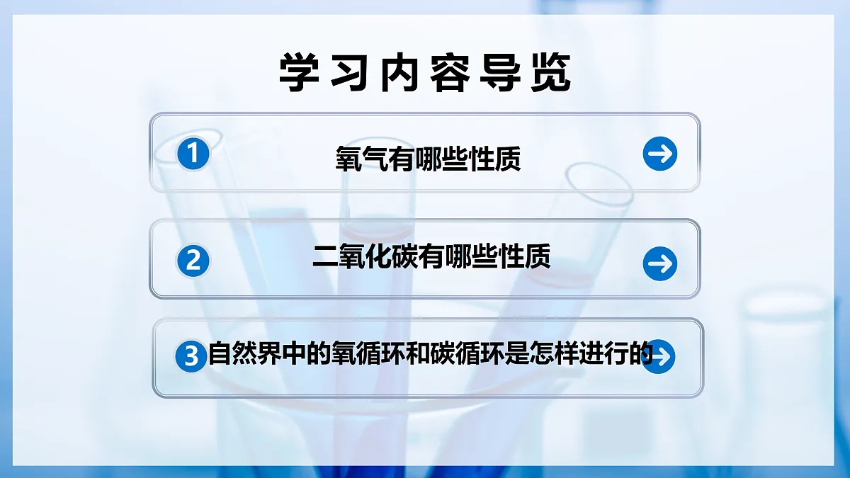 课题2 氧气 和二氧化碳的性质 第2课时（教学课件）化学沪科版五四学制2024八年级全一册第2页
