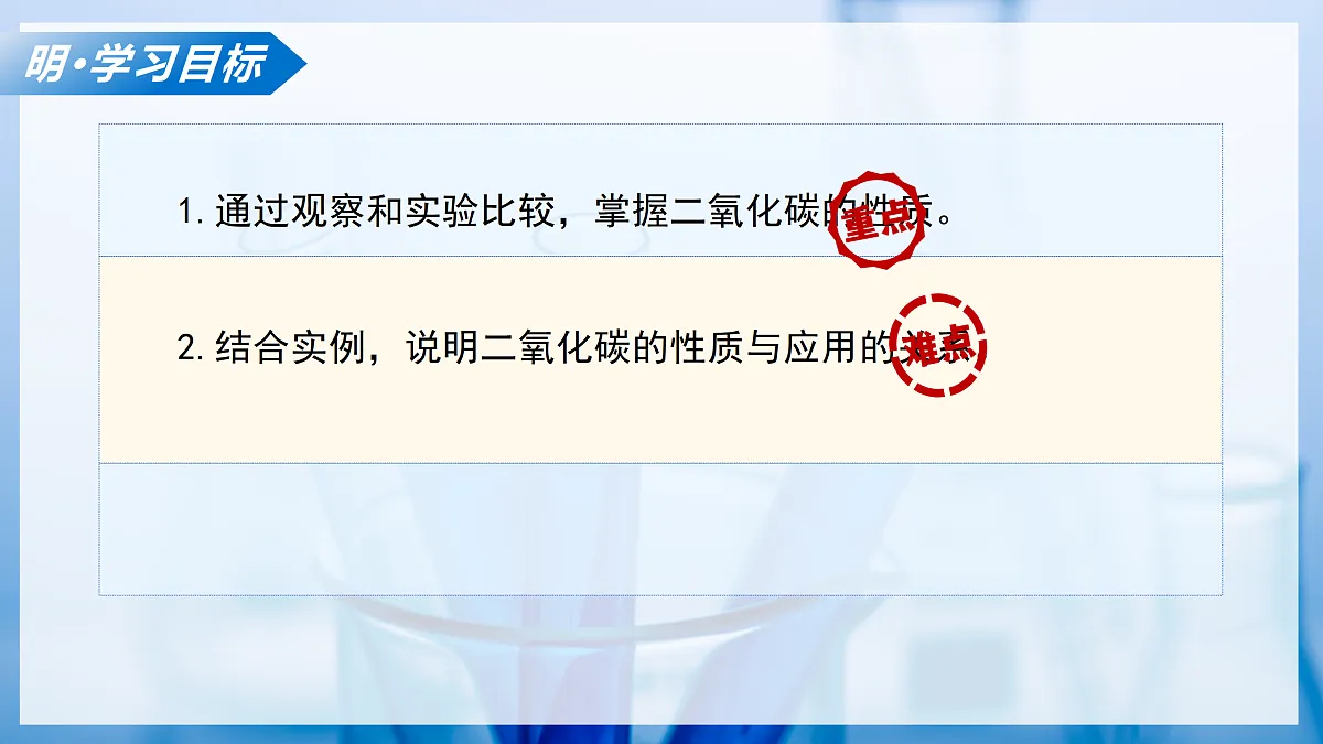 课题2 氧气 和二氧化碳的性质 第2课时（教学课件）化学沪科版五四学制2024八年级全一册第3页