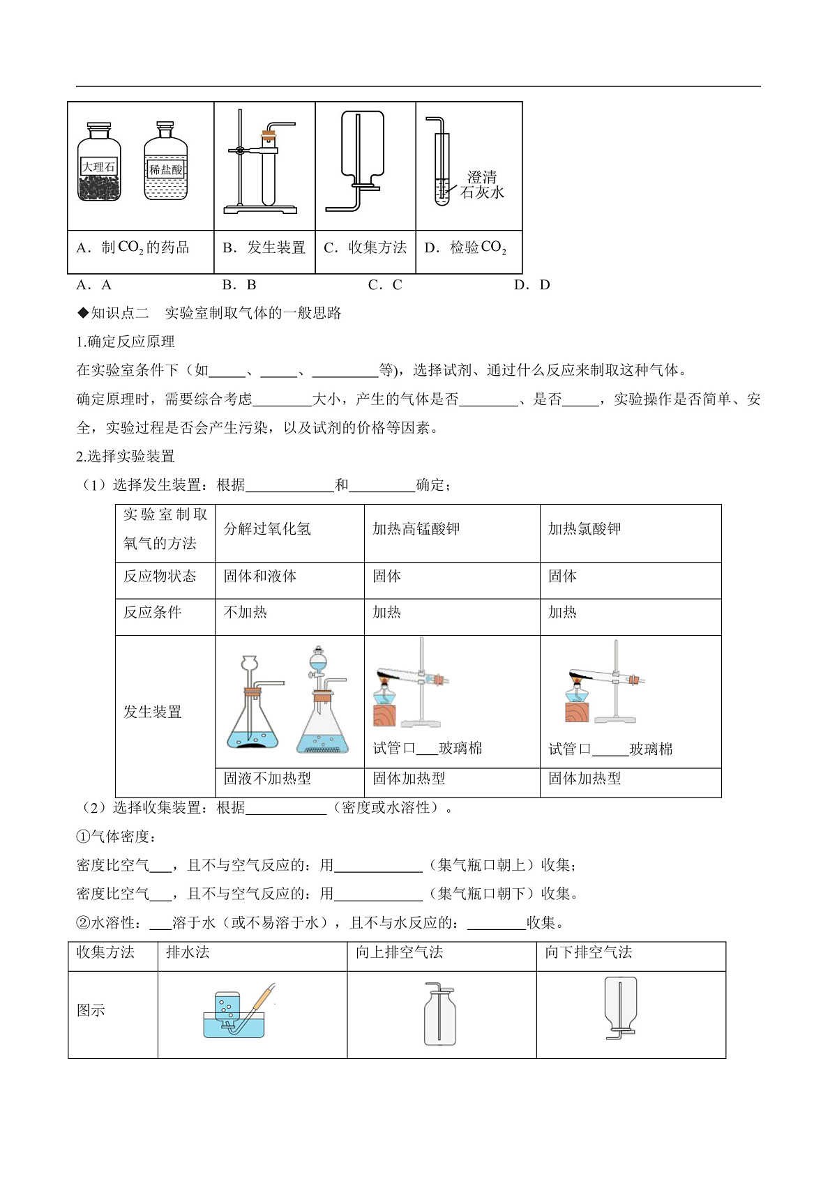 课题3 氧气和二氧化碳的制备 第2课时（同步讲义）（原卷版）第3页