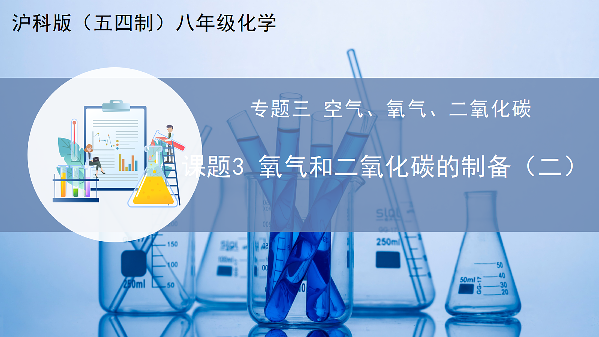 课题3 氧气和二氧化碳的制备 第2课时（教学课件）化学沪科版五四学制2024八年级全一册第1页