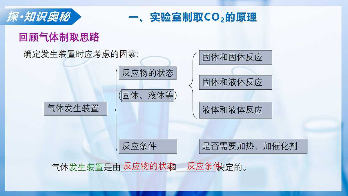 课题3 氧气和二氧化碳的制备 第2课时（教学课件）化学沪科版五四学制2024八年级全一册第8页
